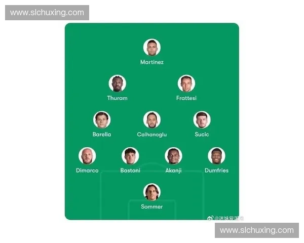 国际米兰首发阵容深度解析揭示新赛季战术布局与核心竞争力