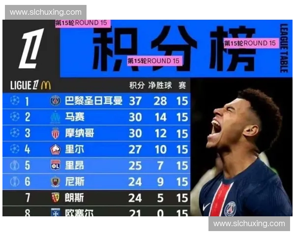 五大足球联赛奖杯荣耀与传奇 探索英超、西甲、德甲、意甲、法甲背后的历史与竞争