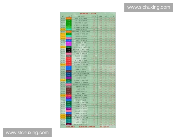 围绕足球竞彩足球比赛比分的深度解析与未来走势研判全面指南